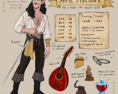 11_-Alfie_DnD-Character-Sheet