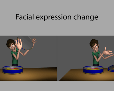 changement d'expression faciale