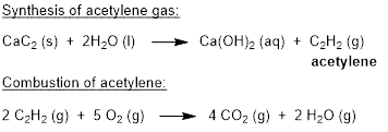 Chimie curieuse 20