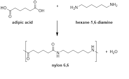 Chem curious 21