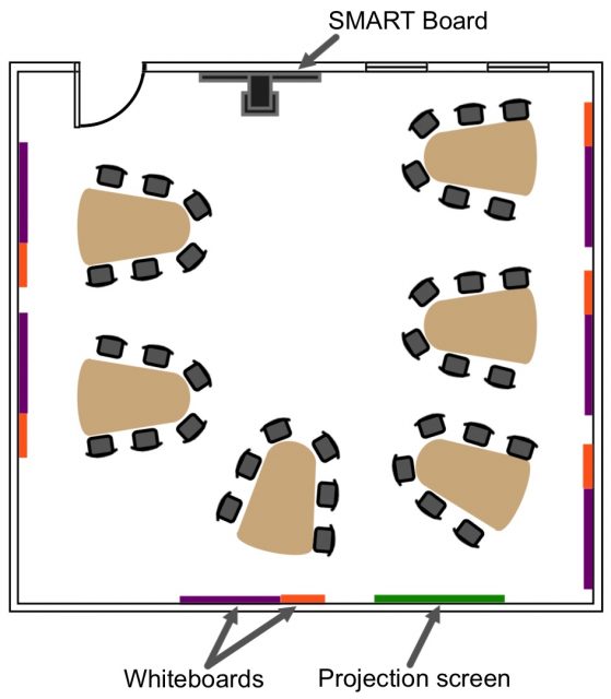 3F45 layout