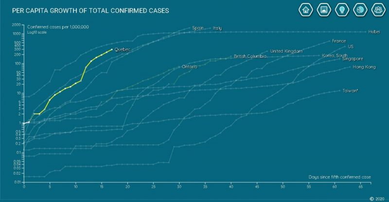 Graph-capture-1200x622