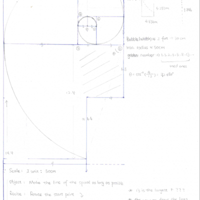Yanfei.Qu.spiral.map