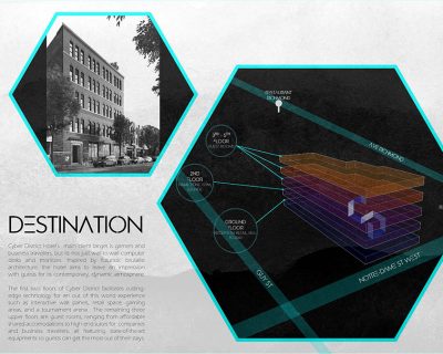 Cyber District - hôtel esports_Page_03