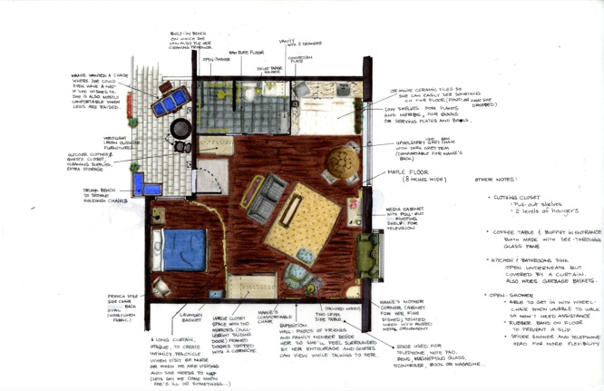 Interior Design Continuing Education Montreal Interior Design Continuing Education Montreal