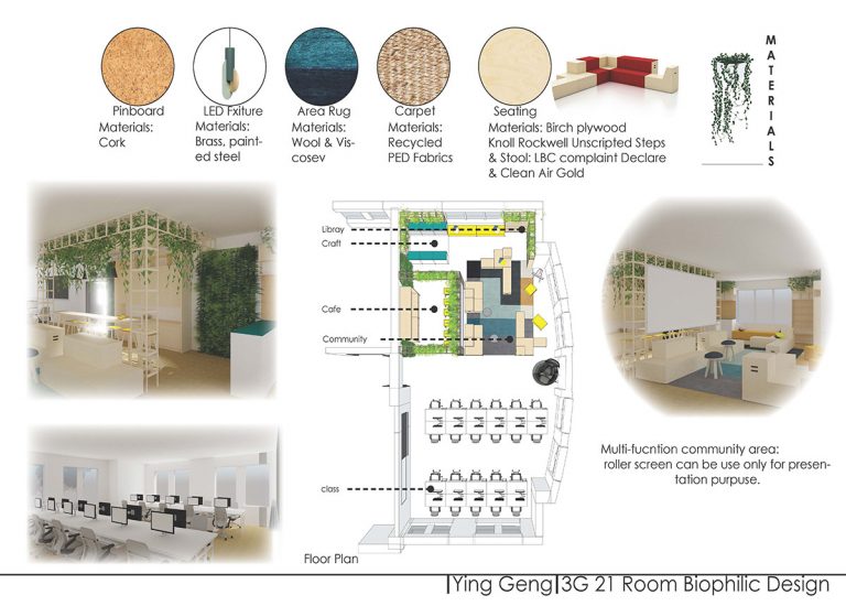 2nd Year Gallery – Interior Design