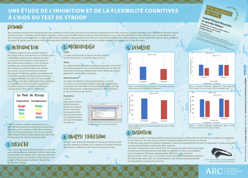 ARC-Acfas2021_Affiche_Pizzani Maurutto