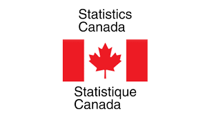 Read more about: Invitation to participate in well-being research from Stats Canada