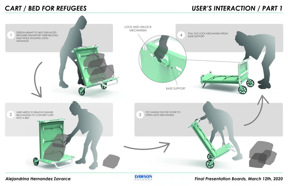 User’s Interaction_ Part 1