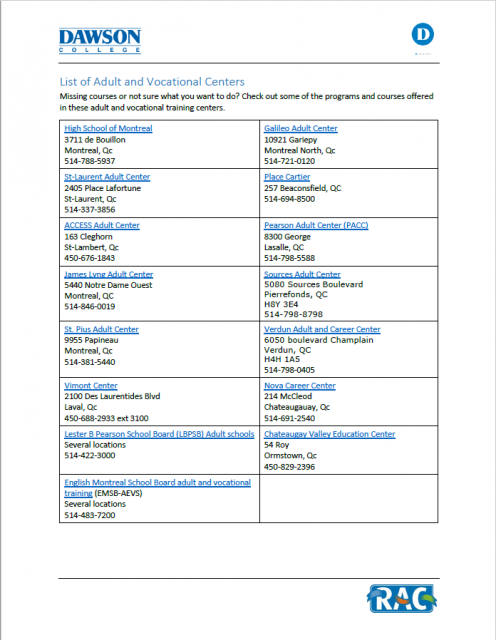 Liste des centres pour adultes et des centres de formation professionnelle
