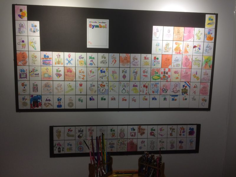 Periodic Table Colouring Book