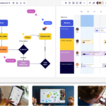 Read Full Text: Collaborative Writing Technologies for the English Classroom